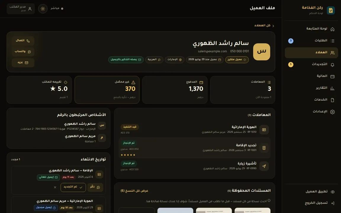 ملف العميل الموحّد
